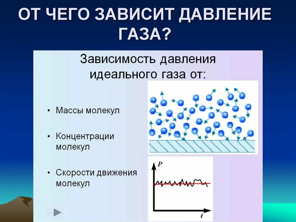 Давление газа физика 10. Идеальный ГАЗ физика 10 класс. Давление идеального газа. Зависимость давления идеального газа. От чего зависит давление газа.