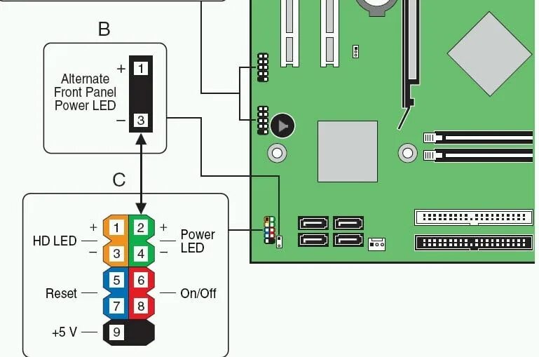 Подключение св. Как подключить HDD led Power led Power SW. Как подключить Power SW Power led HDD led reset SW. Как подключить Power SW reset SW HDD led. Схема подключения Power SW Power led HDD led.