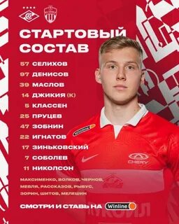 Состав игр спартака
