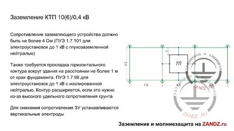 Напряжение 0 12 кв