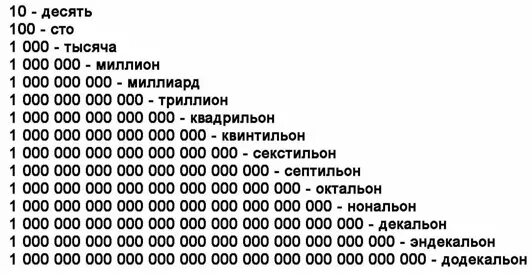 Сколько 200 1000000000