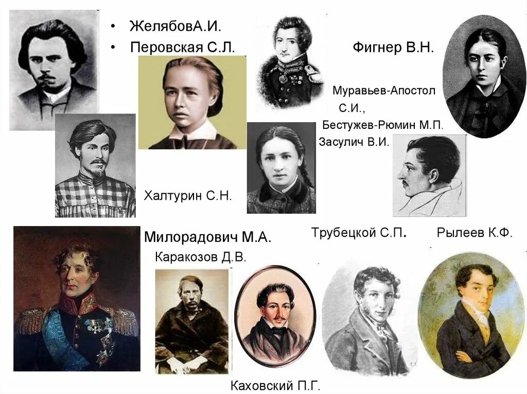 Перовская фигнер. Фигнер. Могила веры фигнер. Перовская фигнер. Желябов перовская фигнер.