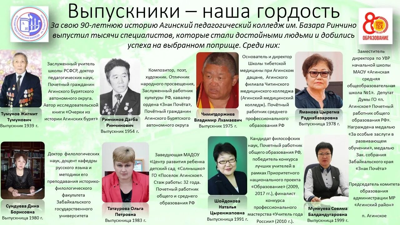 Забайкальский край кандидаты