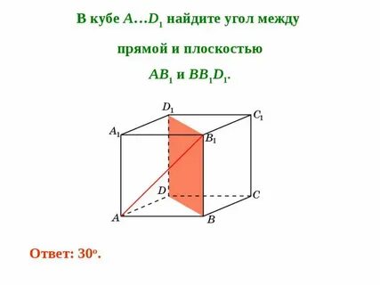 Угол между прямой и плоскостью задания