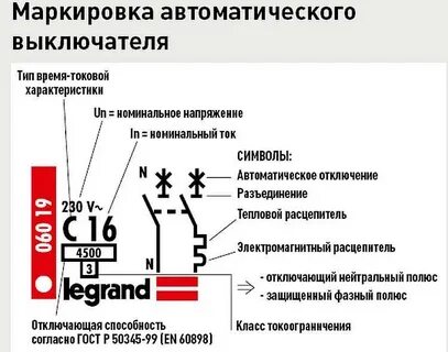 Какие надписи должны иметь аппараты защиты