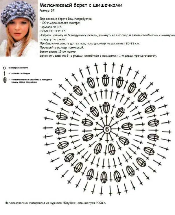 Схемы беретки для вязания крючком. Вязаный берет крючком схема и описание для женщин. Схема вязания теплого берета крючком. Шапки беретки крючком вязание схемы. Схема красивого берета