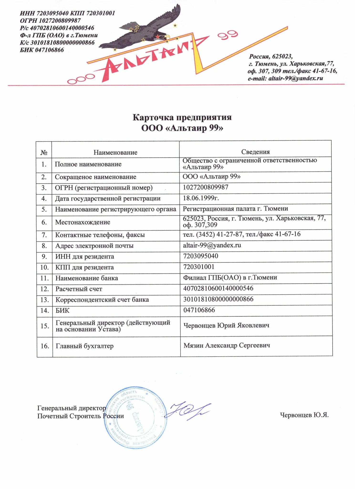 Сделать карточку клиента