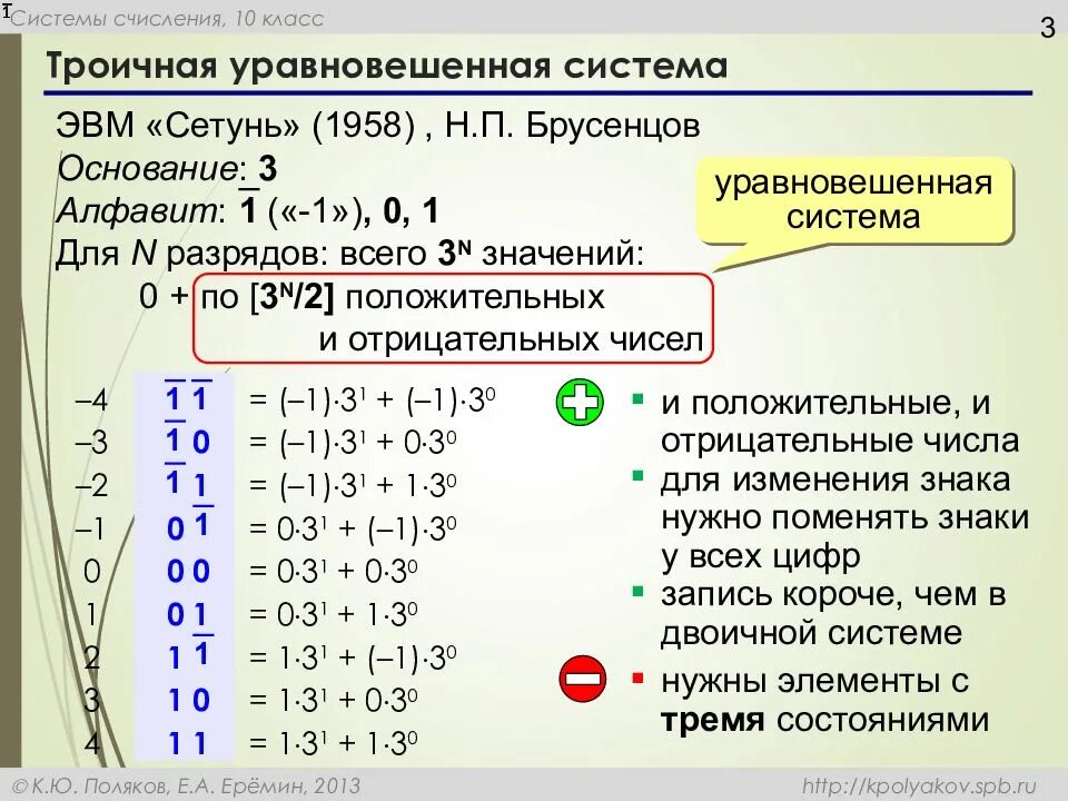Компьютер работает в системе счисления. Троичная система счисления таблица. алфавит троичной системы счисления. троичная система в эвм.