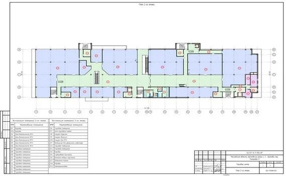 Обособленность помещений. Изолированность и обособленность помещений. Рынок, его виды и формы. Презентация аренда помещения. Обособленность помещений пример.