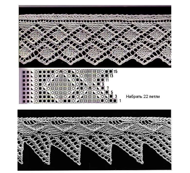 Красивые ажурные узоры. Ажурный низ изделия спицами. Схема ажурных краев. Вязание спицами кайма для шали схема. Вязание каймы крючком со схемами.