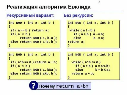 Наименьший общий делитель это