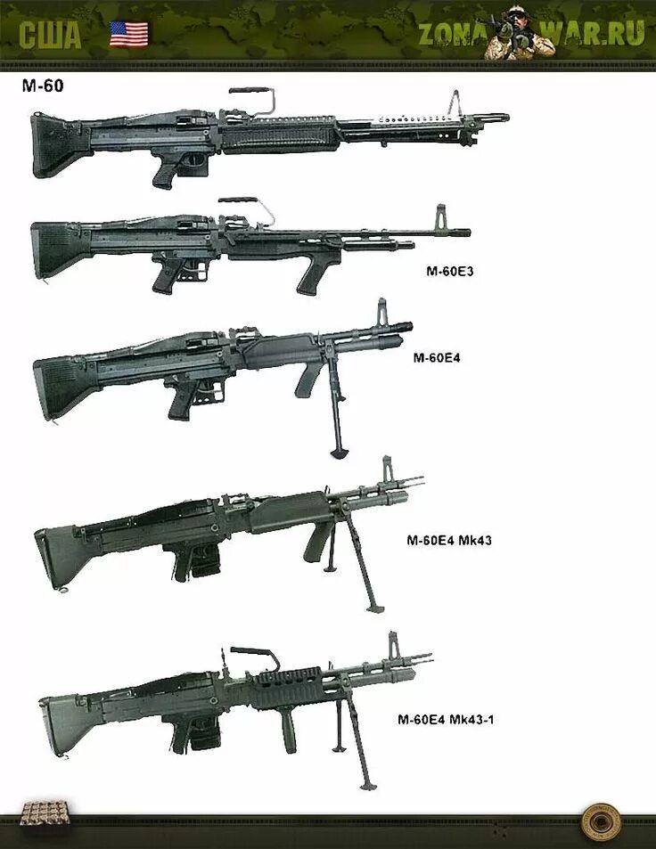 Имя пулемет. Имя пулемет. Автомат калашникова и немецкая штурмовая винтовка stg-44. Пулемет максима 1904 года. Оружие второй мировой войны калашников.
