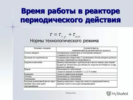 Технологические нормативы примеры