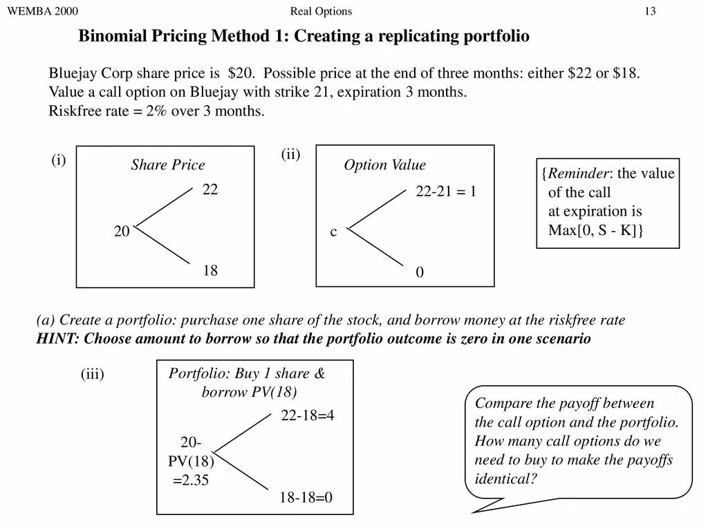 Replicate forf face to many. Метод options. Replicating Portfolio method. Real options. Types of real options.