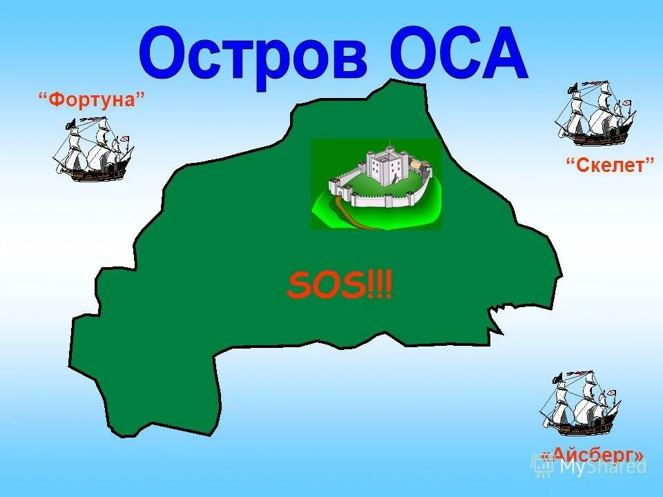 Ост прямая. Осы остров. Остров лексика. Остров лексики рисунок. Остров фразеологизмов.