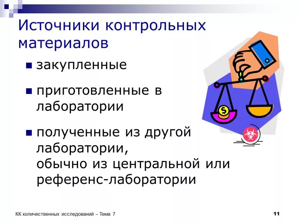 Контрольные материалы определение
