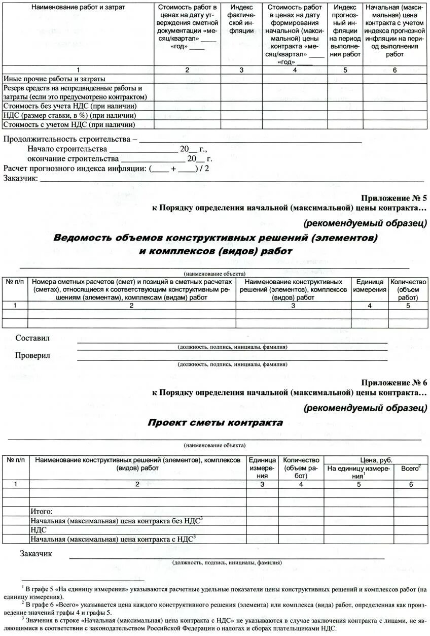 841 приказ изменения. Форма сметы контракта. Проект сметы контракта. Проект сметы контракта пример. Смета к договору образец.