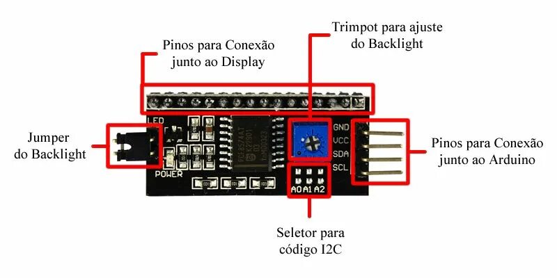 Плата i2c. Перемычка - c-me 4/2,. lcd 20x4 i2c arduino вывести рамку. mi 1 display jumper.