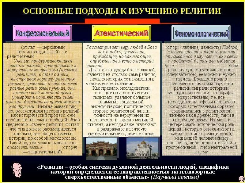 Ученые считают религию социальным институтом используя