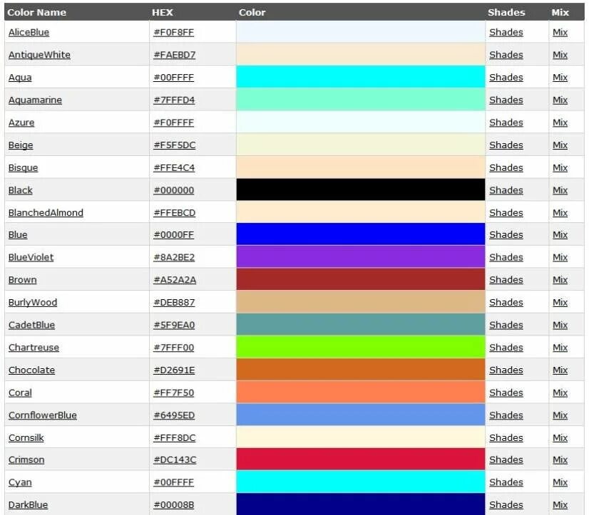 Html link color. Цвета html. Таблица цветов html. Цвета CSS. Код цвета html.