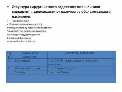 Работа хирургического отделения