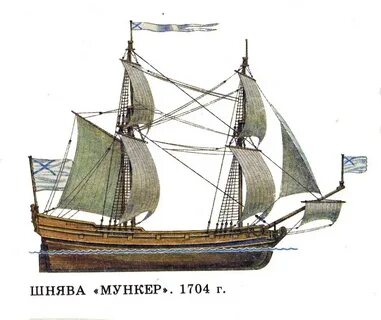 Корабли петра 1 названия