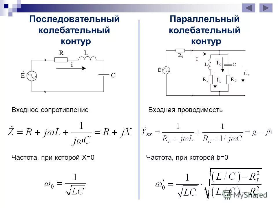 Последовательное соединение емкости индуктивности. Резонансная частота параллельного LC контура. Колебательный контур частота v. Резонансная частота последовательного колебательного контура. Полное сопротивление параллельного RLC контура.