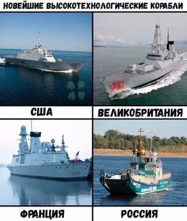 Кто сильнее сша