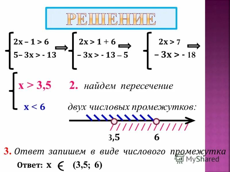 Система неравенств y