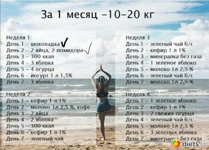 Вес строго