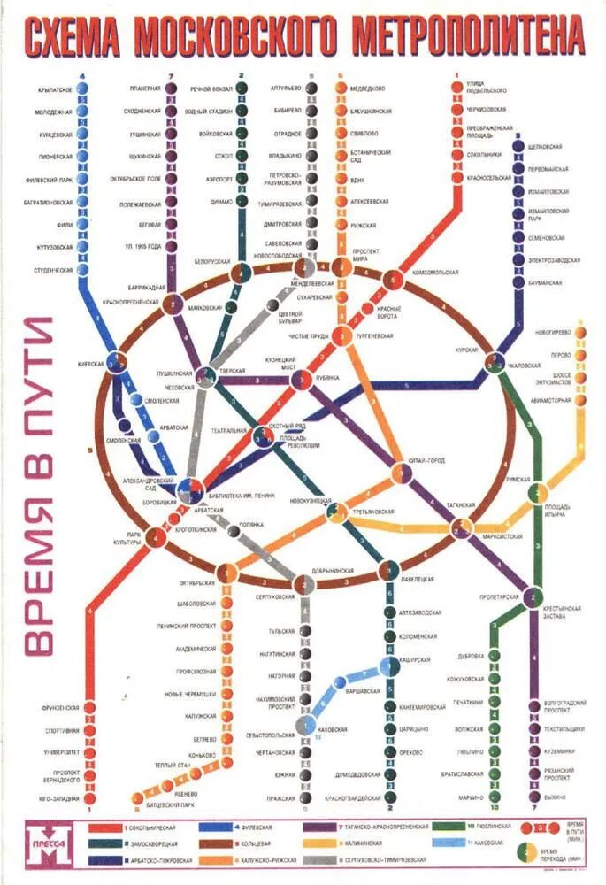 Схема метро со временем в пути