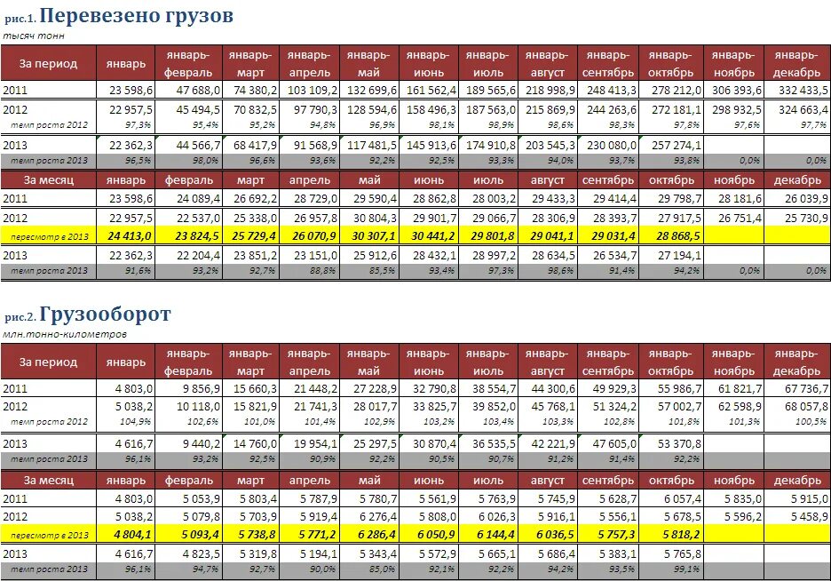 Тонно сутки. Тонно сутки. Тонно сутки. Тонно сутки. Тонно сутки.