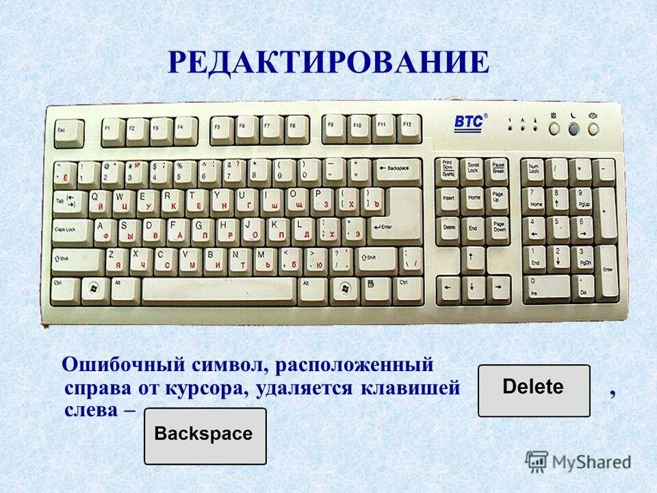 Какой клавишей удалить символ. Какой клавишей удалить символ