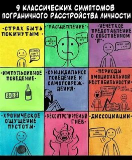 Диагноз пограничное расстройство личности