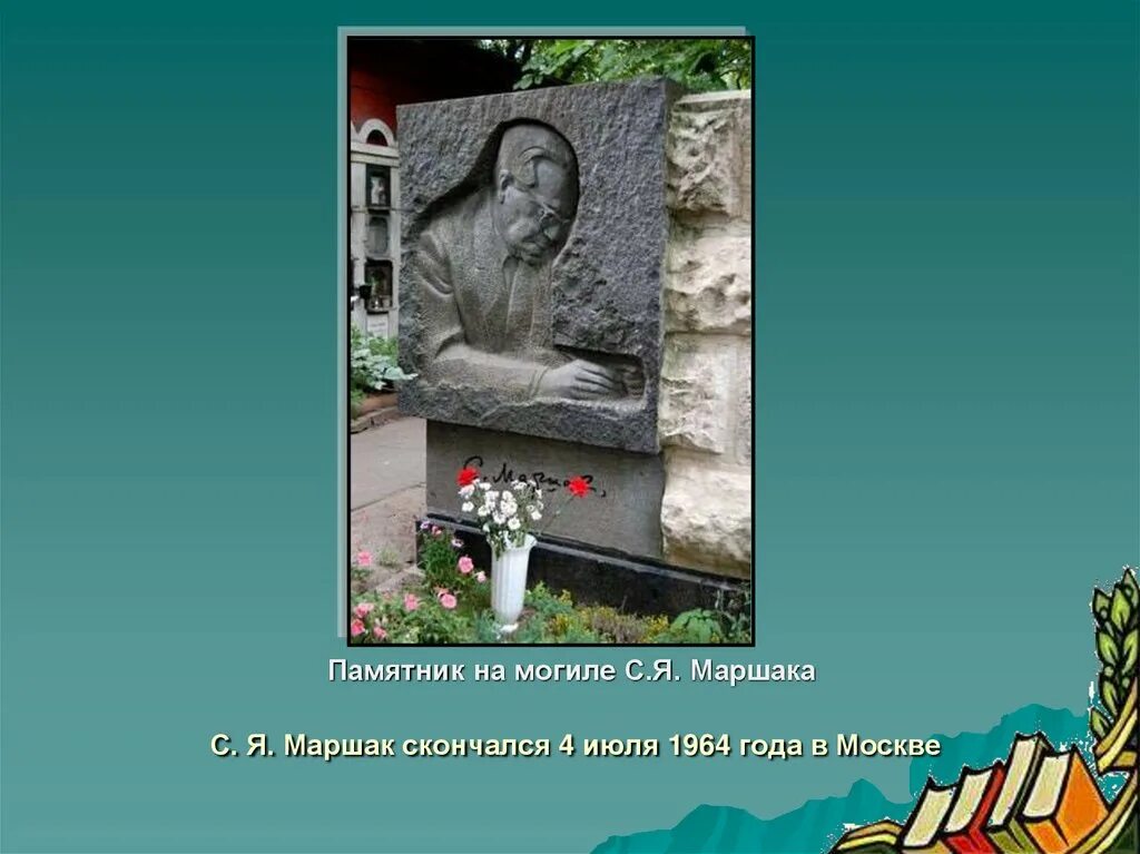 Когда умер маршак. Смерть Маршака. Маршак последние годы жизни. Биография Маршака смерть.