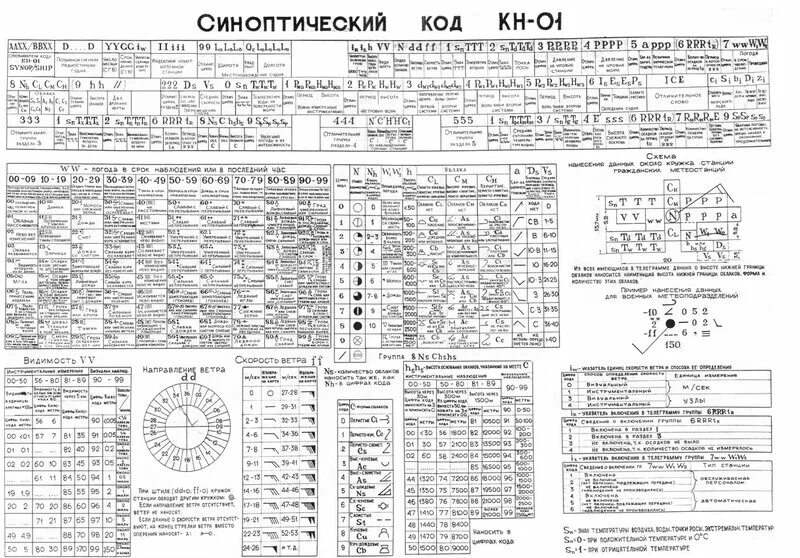 К249кн1а. Кн 1 01. Косилка сегментная мб 1. Кн 01. Кн 1 01.
