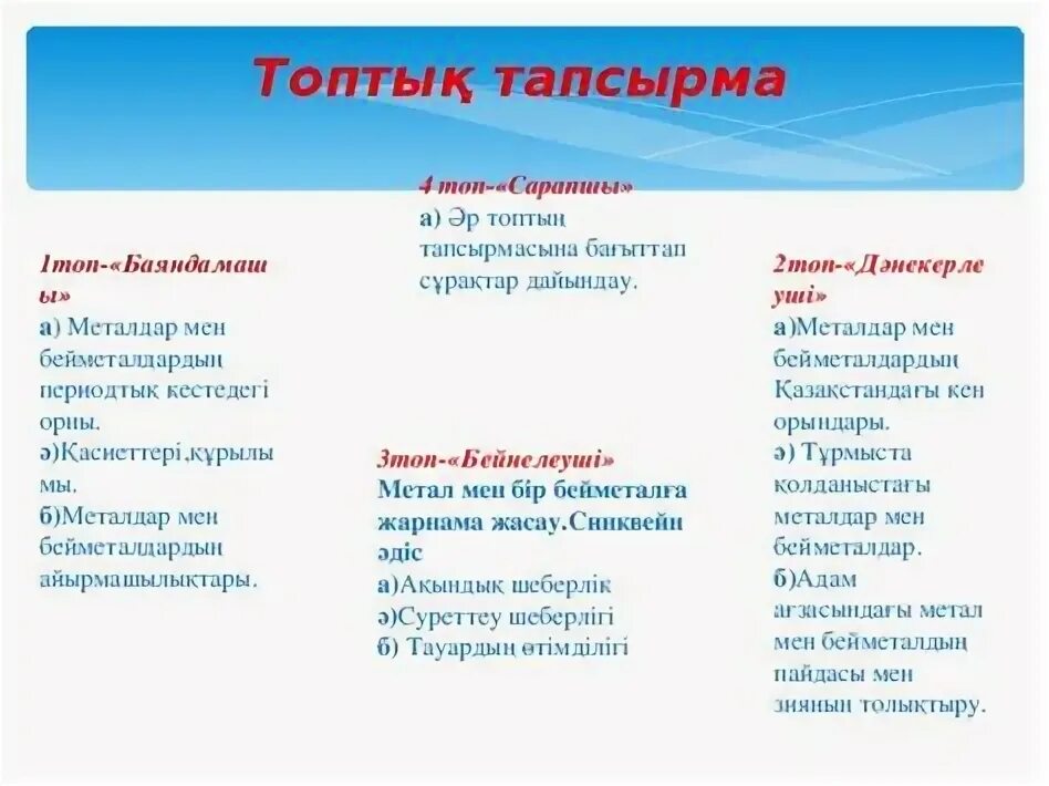 Бейметалдар мен металдар. Металдар мен бейметалдар. металдар мен бейметалдар презентация. бейметалдар дегеніміз не. призентация металда бейметалда.