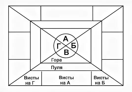 Играю в преферансе 4