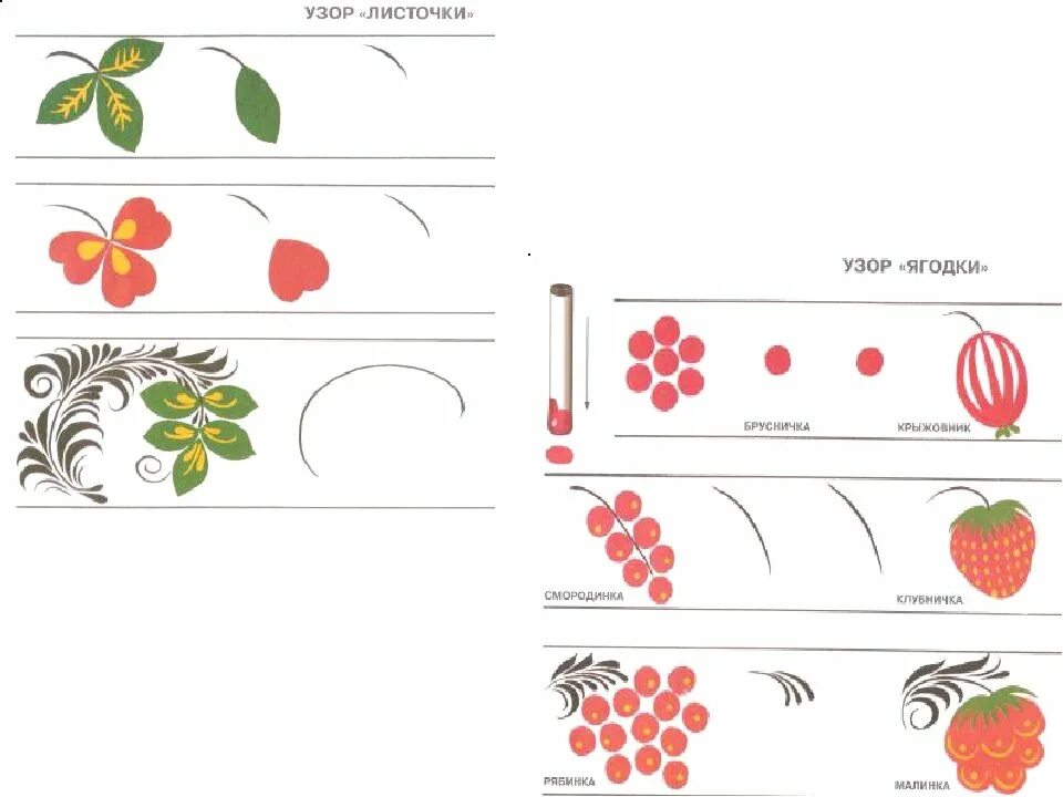 Роспись 1 класс изо. Элементы хохломской росписи узор листочки. хохломская роспись элементы узора ягодки. растительные элементы хохломской росписи. элементы хохломской росписи ягоды.