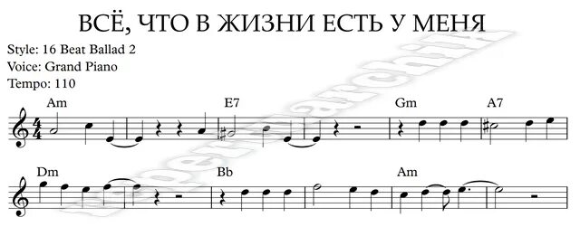 Божья коровка песни малинка. Город 312 останусь Ноты для фортепиано. Ноты с аккордами для синтезатора. Божья коровка гранитный камушек Ноты. Ноты для синтезатора песенник.