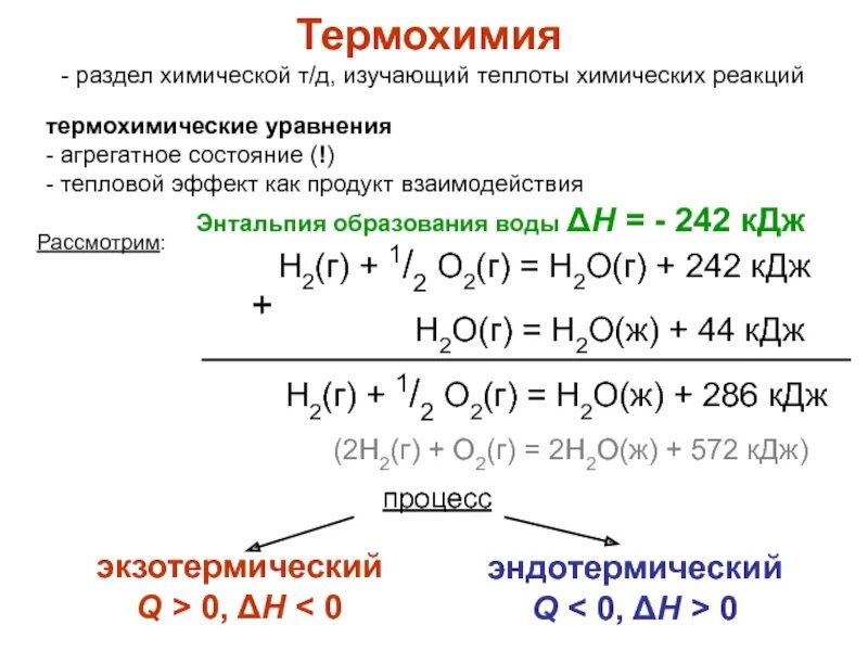 Уравнение теплового эффекта реакции. Термохимические уравнения. энтальпия образования.. термохимия тепловой эффект реакции уравнение. схема термохимической реакции. примеры термохимических реакций в химии.
