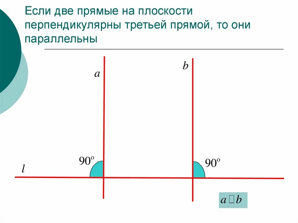 Перпендикулярные и параллельные прямые графики. Если две прямые перпендикулярны третьей прямой то. Если две прямые перпендикулярны к третьей прямой то они параллельны. Если две прямые на плоскости перпендикулярны третьей прямой то они. Две прямые на плоскости перпендикулярные третьей прямой параллельны.