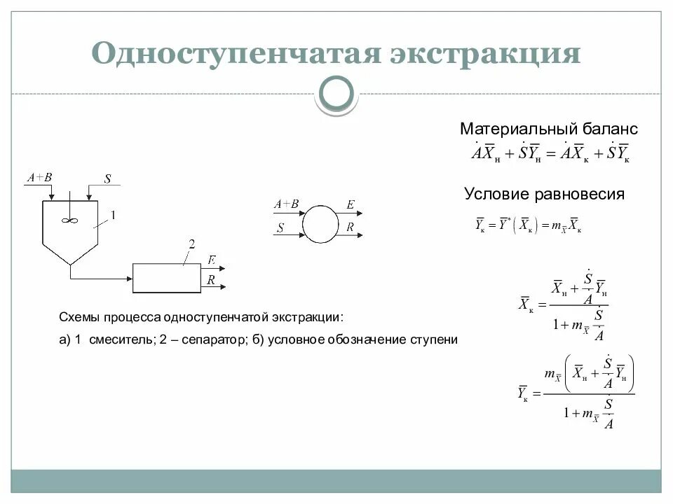 Процесс экстракции. Уравнение материального баланса экстракции. одноступенчатая экстракция материальный баланс. материальный баланс процесса экстракции. схема процесса одноступенчатой экстракции.