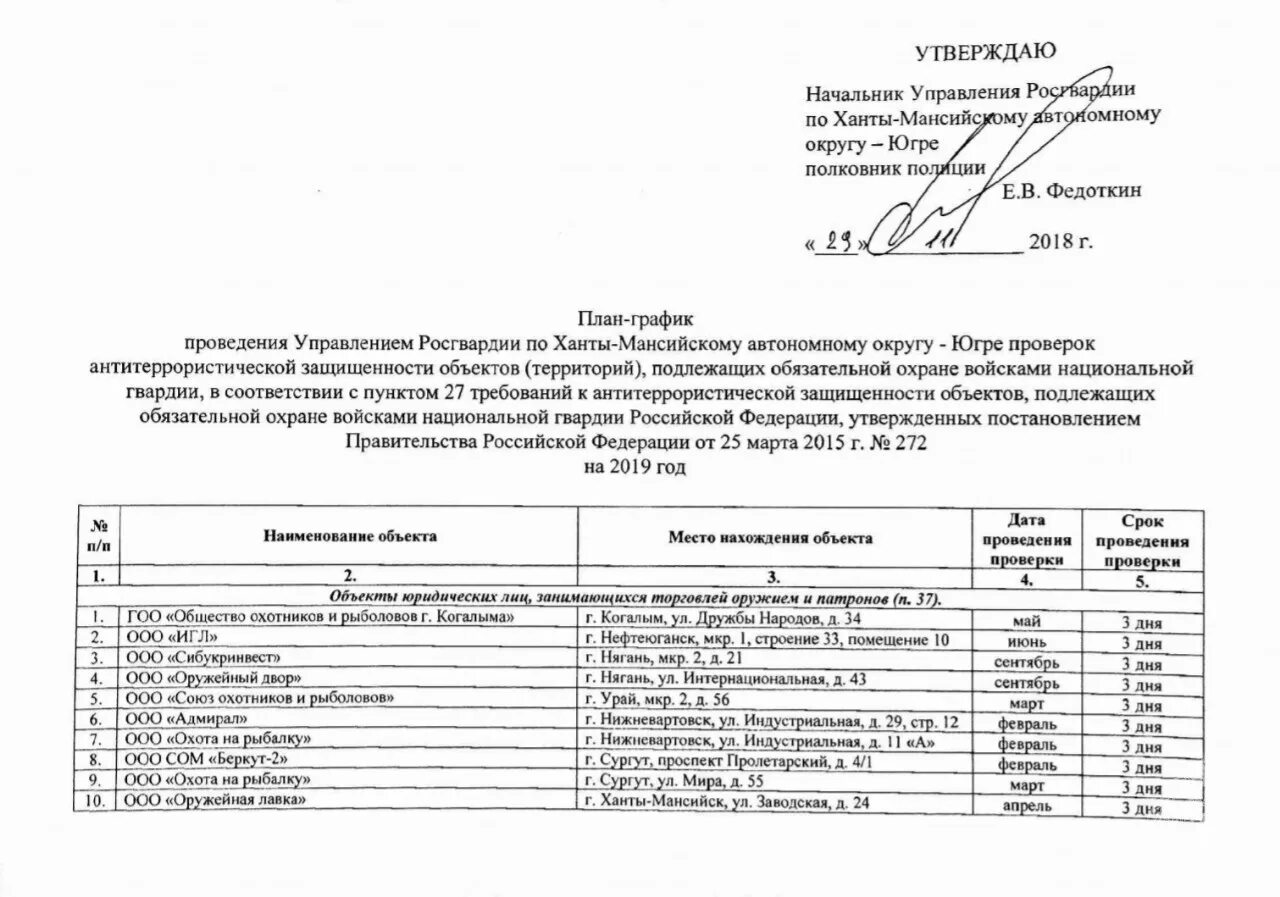 План тренировки по антитеррору. План-график проверки антитеррористической защищенности объекта. План график по антитеррористической защищенности. План проведения проверок. График ревизии на объектах.