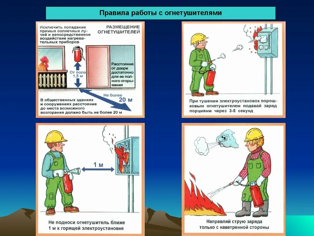 При каком условии разрешается тушение пожара вблизи. Требование безопасности при тушении электроустановок. Порядок тушения пожара в электроустановках порошковым огнетушителем. Правила работы с огнетушителем. Правило работы с огнетушителем.