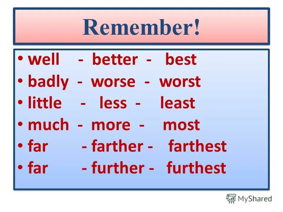 исключения good better the best. английский язык better. Adverb comparative superlative таблица. разница между should и had better. английский язык better.
