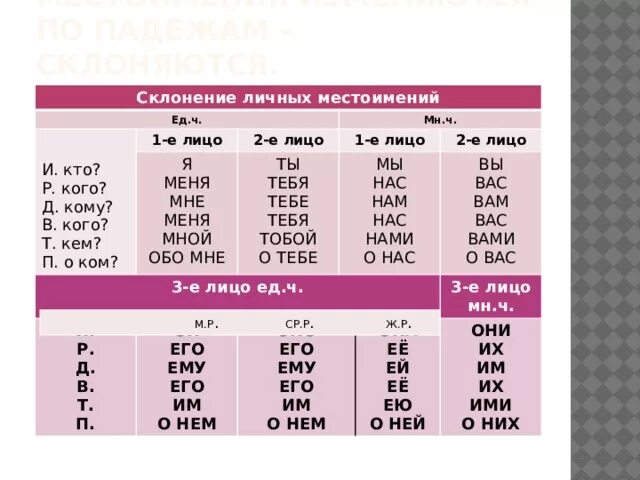 Описание вышло покурить и не вернулось.