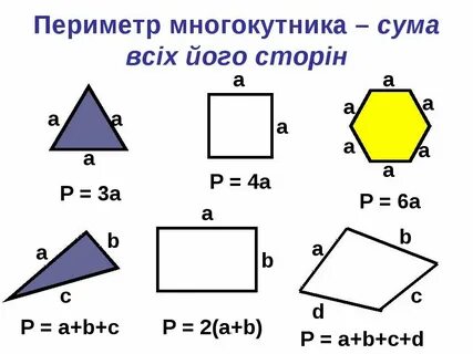 Периметр многоугольника измерение вычисление запись равенства