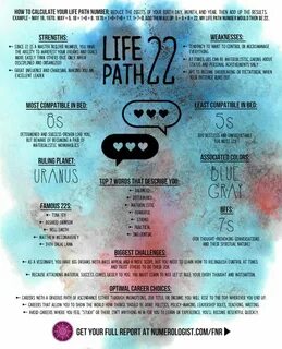 Life path