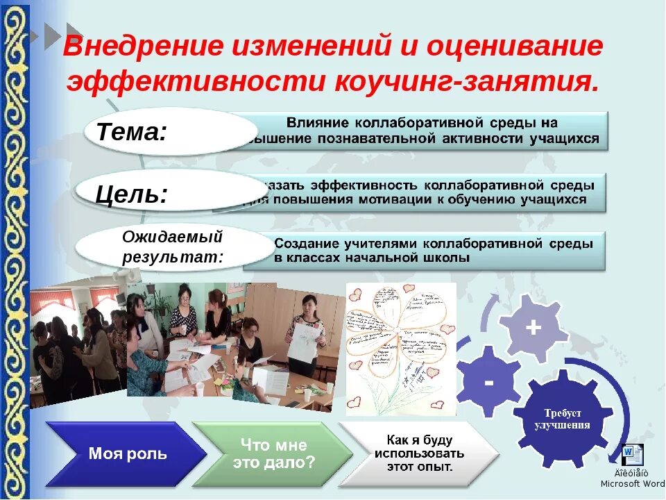 Технология коучинга. Технология коучинга. Технология коучинга. Универсальные техники коучинга. Коуч технологии в образовании.
